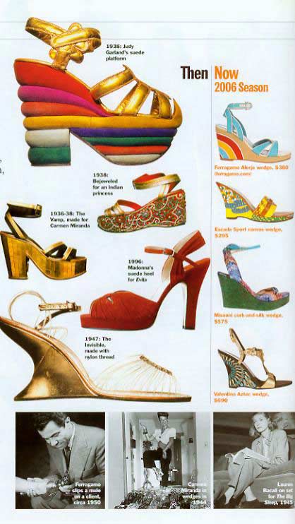 The most popular high heels in magazines